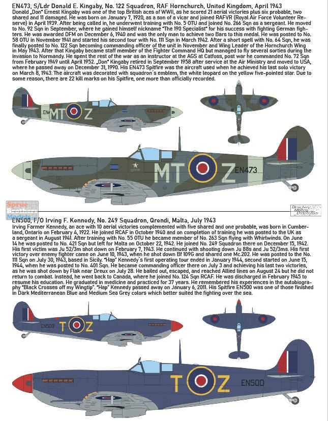 EDU84175 1:48 Eduard Weekend Edition - Spitfire F Mk.IX - Sprue ...